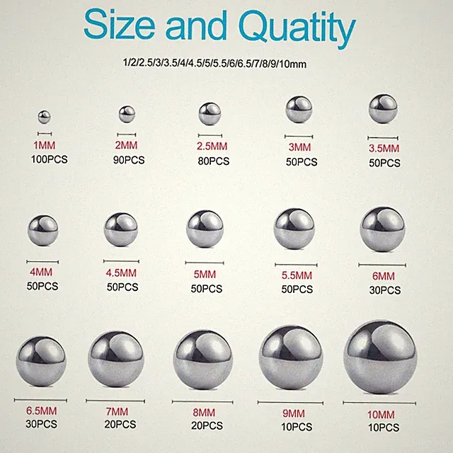 304 Stainless Steel Bearing Ball Kit - 15 Sizes, 690pc